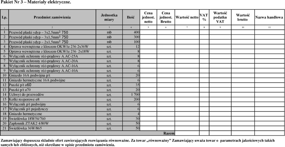 netto podatku 1 Przewód płaski ydyp 3x2,5mm² 750 mb 400 2 Przewód płaski ydyp 3x1,5mm² 750 mb 300 3 Przewód płaski ydyp 2x1,5mm² 750 mb 100 4 Oprawa wewnętrzna z kloszem OKW1e 236 2x36W 2 5 Oprawa