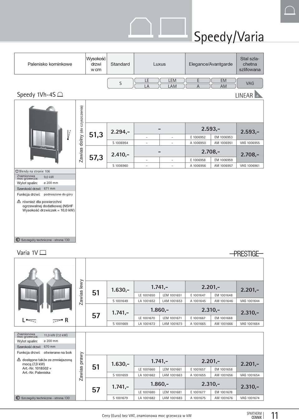 708,- 1006960 - - 1006956 1006957 1006961 również dla powierzchni ogrzewalnej dodatkowej (NHF drzwiczek = 10,0 kw) zczegóły techniczne - strona 130 Varia 1V R Zawias lewy 57 1.630,- 1.741,- 2.201,- 2.