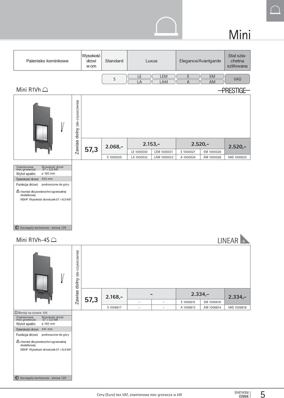 520,- 1000029 1000032 1000033 1000024 1000026 1000025 drzwi 57 = 5,0 kw ø 160 mm 435 mm również dla powierzchni ogrzewalnej dodatkowej: NHF drzwiczek 57 = 6,0 kw