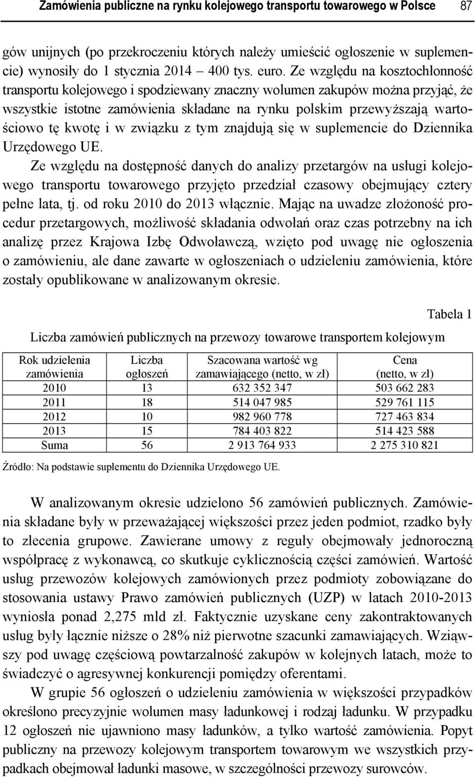 w związku z tym znajdują się w suplemencie do Dziennika Urzędowego UE.