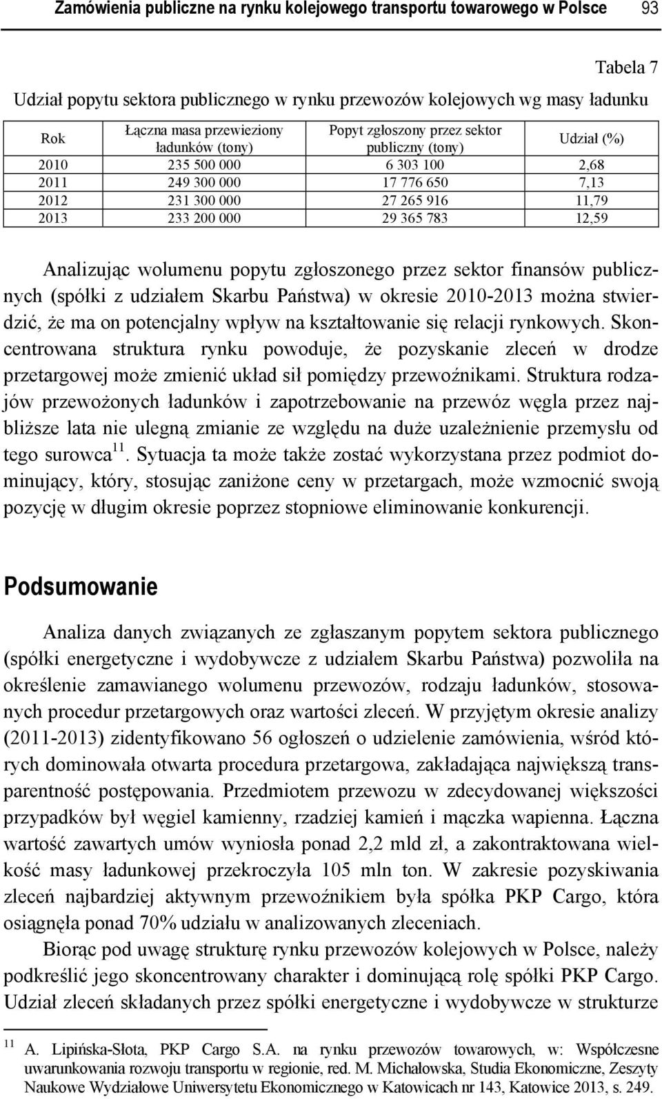Analizując wolumenu popytu zgłoszonego przez sektor finansów publicznych (spółki z udziałem Skarbu Państwa) w okresie 2010-2013 można stwierdzić, że ma on potencjalny wpływ na kształtowanie się