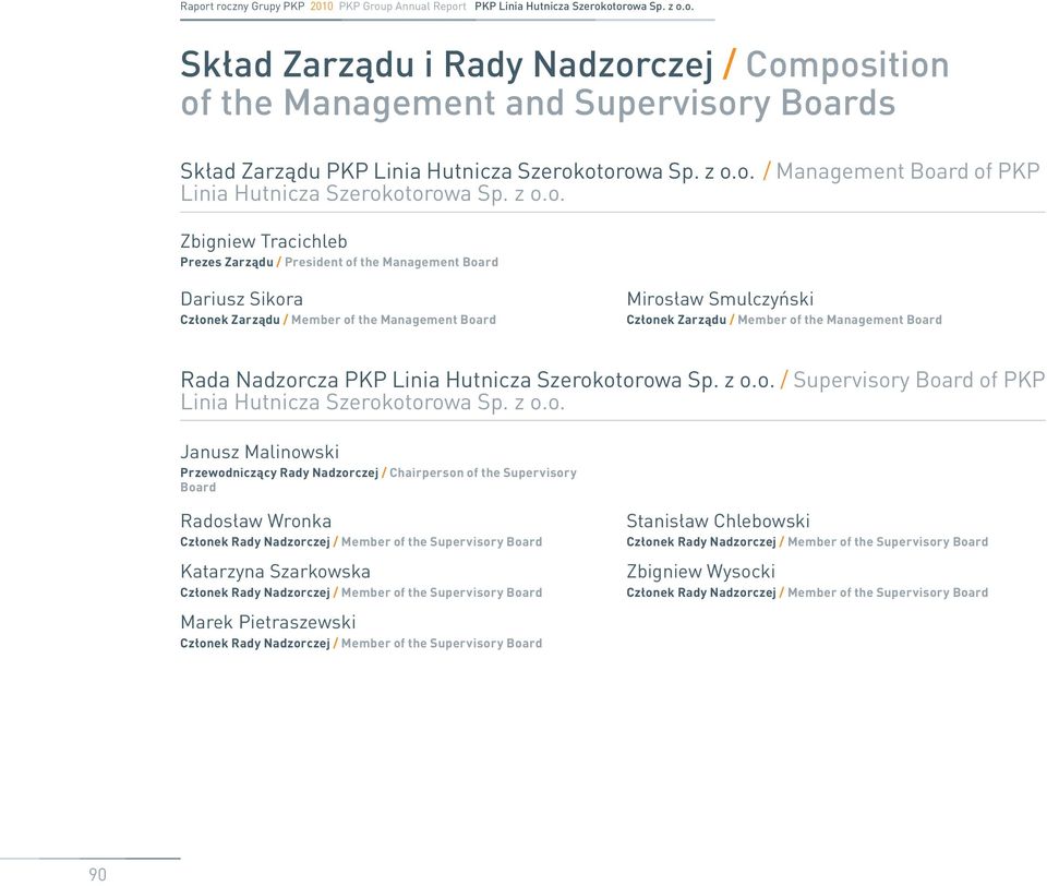 Management Board Mirosław Smulczyński Członek Zarządu / Member of the Management Board Rada Nadzorcza PKP Linia Hutnicza Szerokotorowa Sp. z o.o. / Supervisory Board of PKP Linia Hutnicza Szerokotorowa Sp.