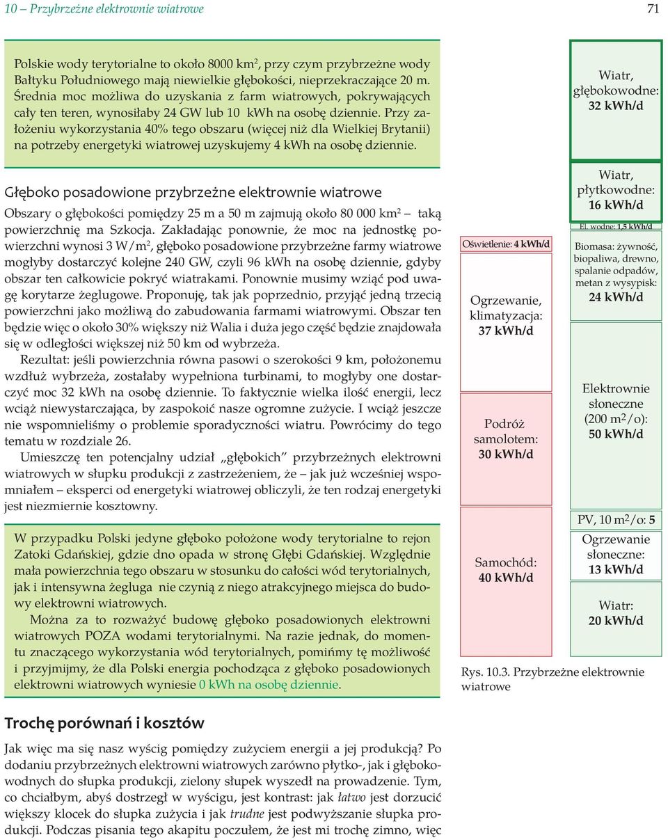 Przy założeniu wykorzystania 40% tego obszaru (więcej niż dla Wielkiej Brytanii) na potrzeby energetyki wiatrowej uzyskujemy 4 kwh na osobę dziennie.