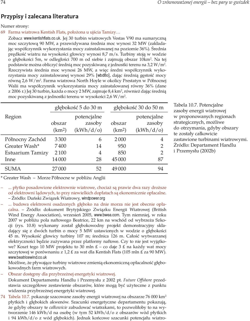 Średnia prędkość wiatru na wysokości głowicy wynosi 8,7 m/s. Turbiny stoją w wodzie o głębokości 5m, w odległości 700 m od siebie i zajmują obszar 10km 2.