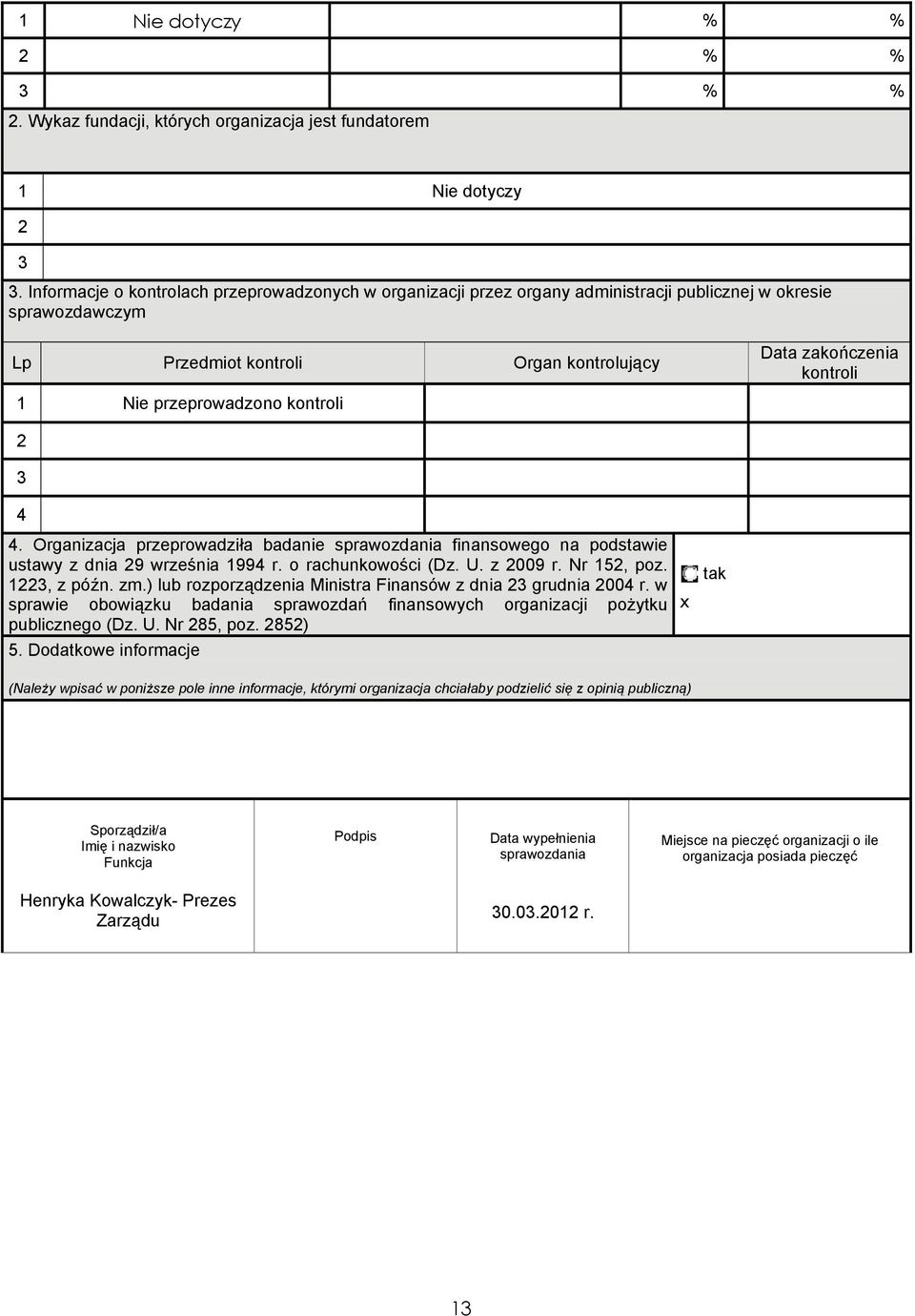 kontroli 4 4. Organizacja przeproadziła bada spraozdania finansoego na podstaie ustay z dnia 9 rześnia 1994 r. o rachunkoości (Dz. U. z 009 r. Nr 15, poz. 1, z późn. zm.