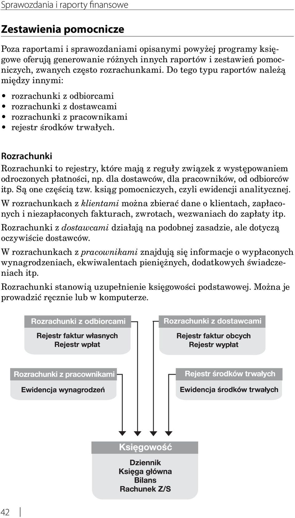 Rozrachunki Rozrachunki to rejestry, które mają z reguły związek z występowaniem odroczonych płatności, np. dla dostawców, dla pracowników, od odbiorców itp. Są one częścią tzw.