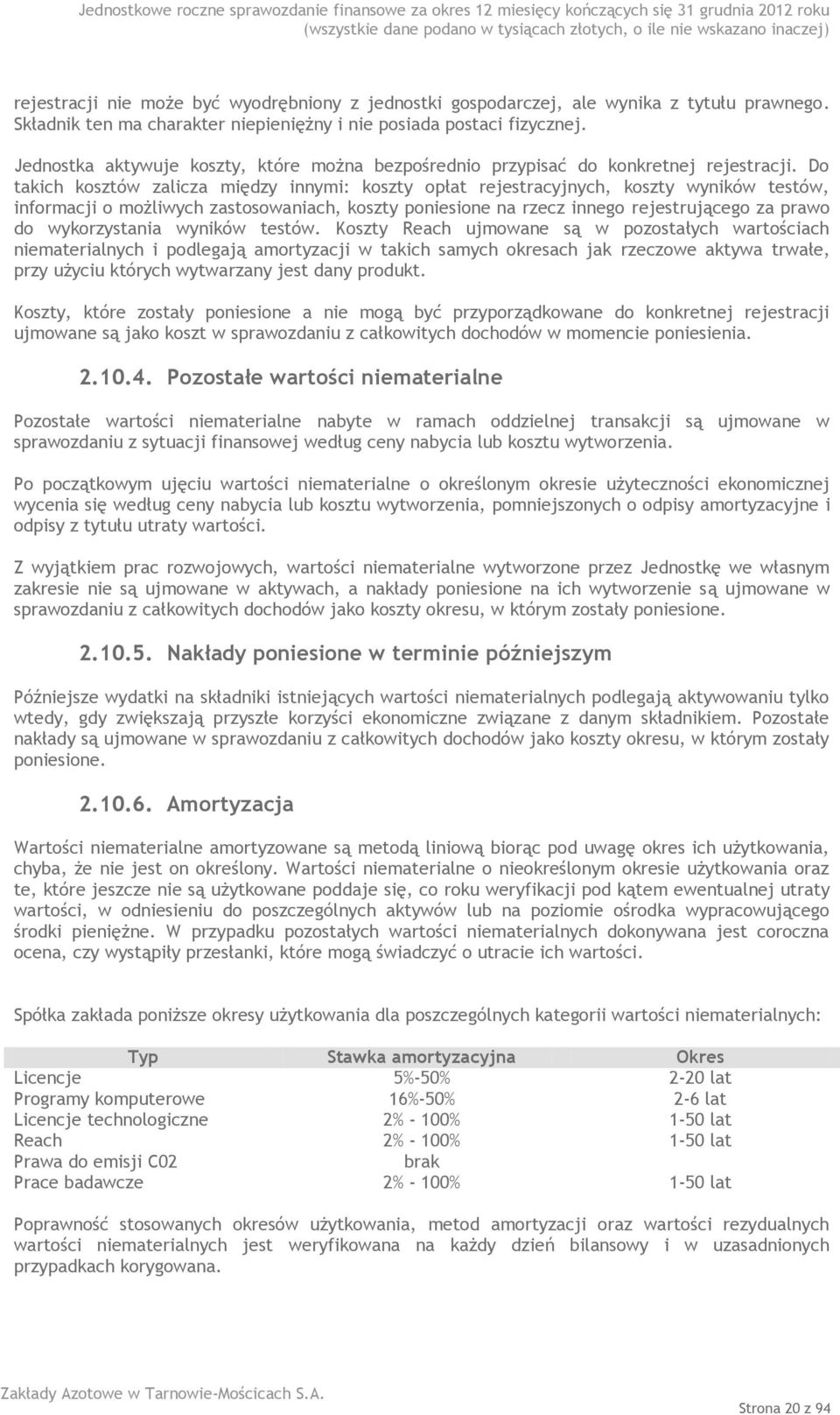 Do takich kosztów zalicza między innymi: koszty opłat rejestracyjnych, koszty wyników testów, informacji o możliwych zastosowaniach, koszty poniesione na rzecz innego rejestrującego za prawo do