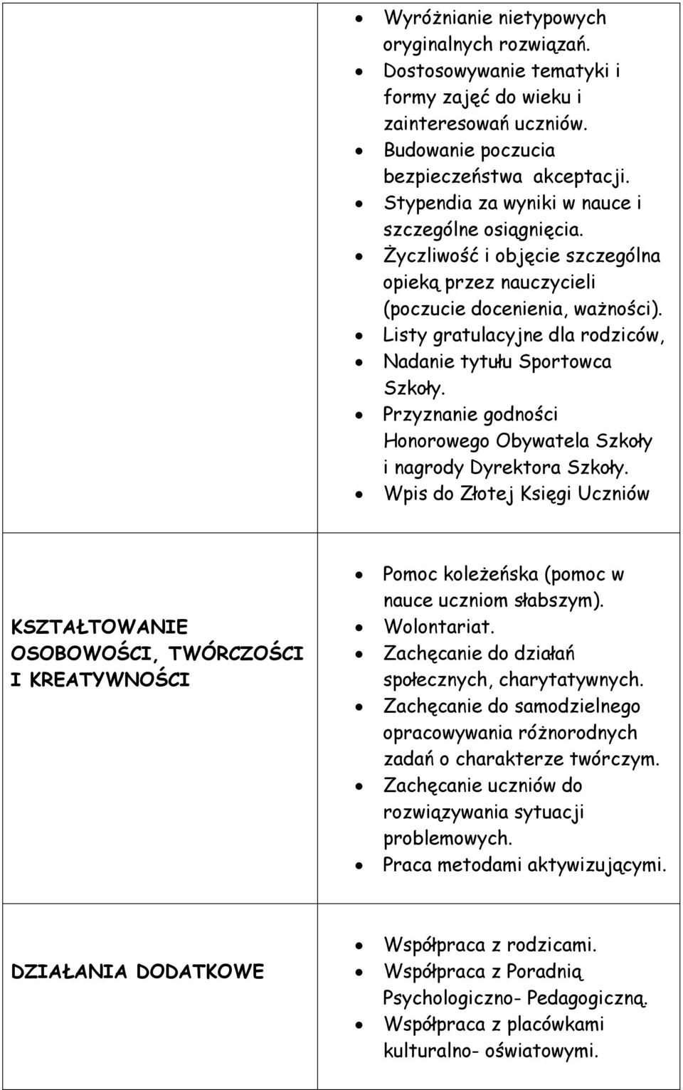 Listy gratulacyjne dla rodziców, Nadanie tytułu Sportowca Szkoły. Przyznanie godności Honorowego Obywatela Szkoły i nagrody Dyrektora Szkoły.