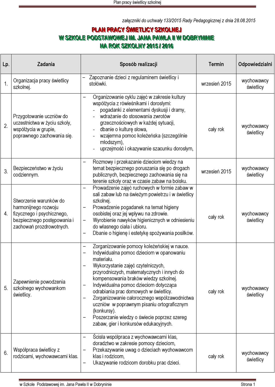 Przygotowanie uczniów do uczestnictwa w życiu szkoły, współżycia w grupie, poprawnego zachowania się.