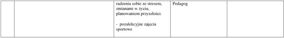 życiu, planowaniem