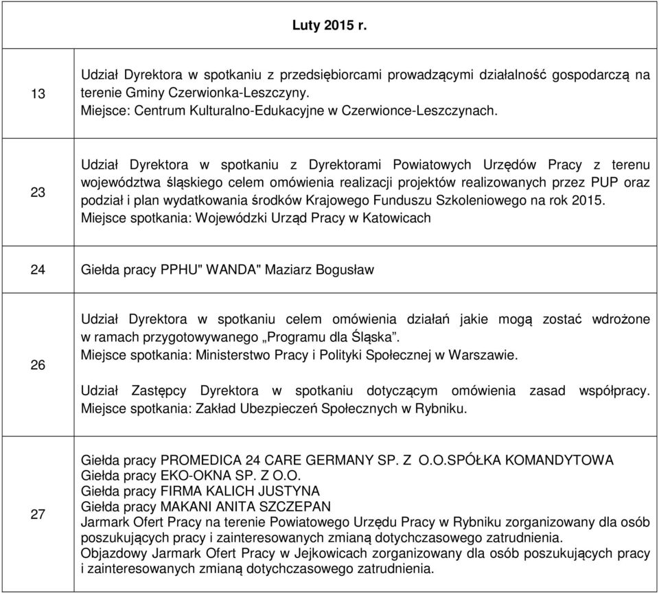 23 Udział Dyrektora w spotkaniu z Dyrektorami Powiatowych Urzędów Pracy z terenu województwa śląskiego celem omówienia realizacji projektów realizowanych przez PUP oraz podział i plan wydatkowania