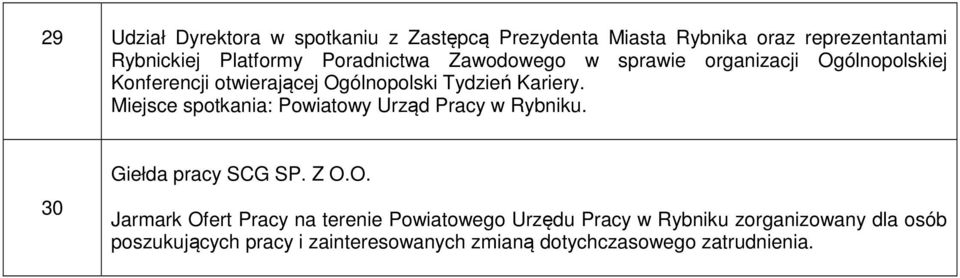 Ogólnopolski Tydzień Kariery. 30 Giełda pracy SCG SP. Z O.O. Jarmark Ofert Pracy na terenie Powiatowego