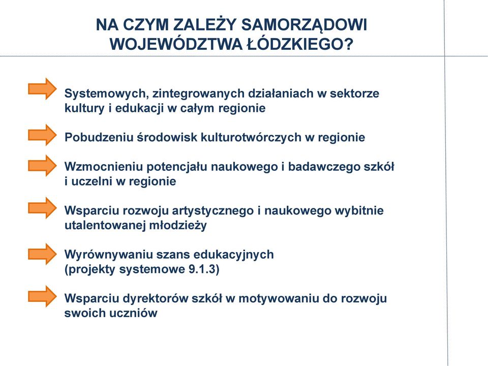 kulturotwórczych w regionie Wzmocnieniu potencjału naukowego i badawczego szkół i uczelni w regionie Wsparciu