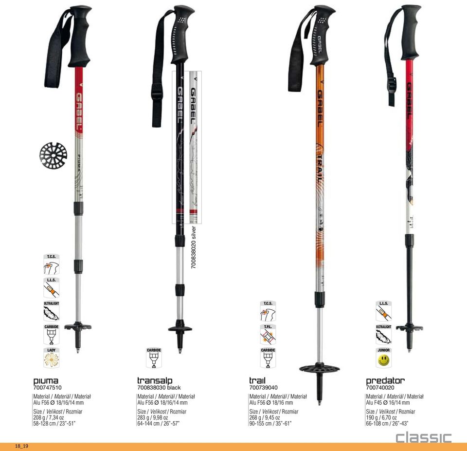 64-144 cm / 26-57 trail 700739040 Alu F56 Ø 18/16 mm 268 g / 9,45 oz 90-155 cm /