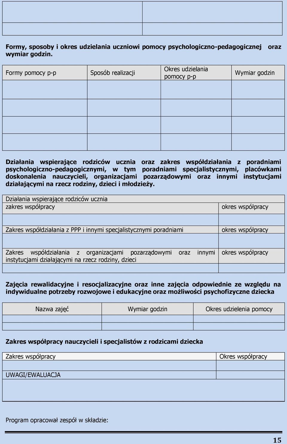 poradniami specjalistycznymi, placówkami doskonalenia nauczycieli, organizacjami pozarządowymi oraz innymi instytucjami działającymi na rzecz rodziny, dzieci i młodzieży.