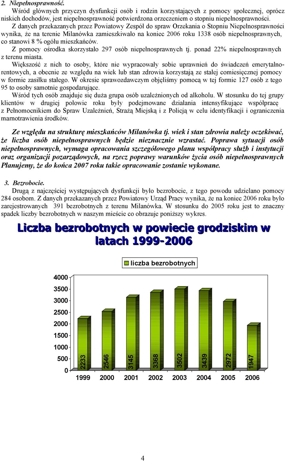Z danych przekazanych przez Powiatowy Zespół do spraw Orzekania o Stopniu Niepełnosprawności wynika, że na terenie Milanówka zamieszkiwało na koniec 6 roku 8 osób niepełnosprawnych, co stanowi 8 %