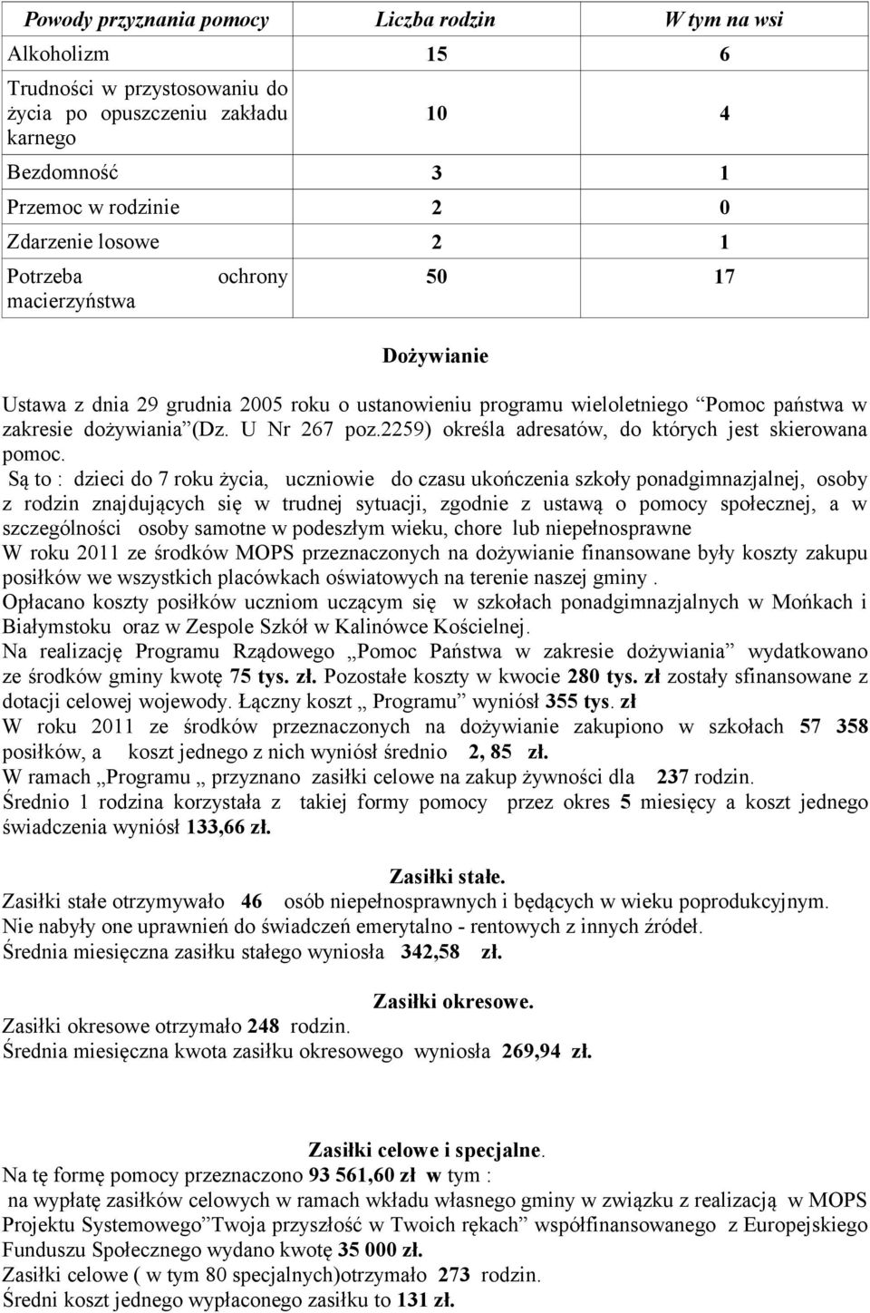 2259) określa adresatów, do których jest skierowana pomoc.
