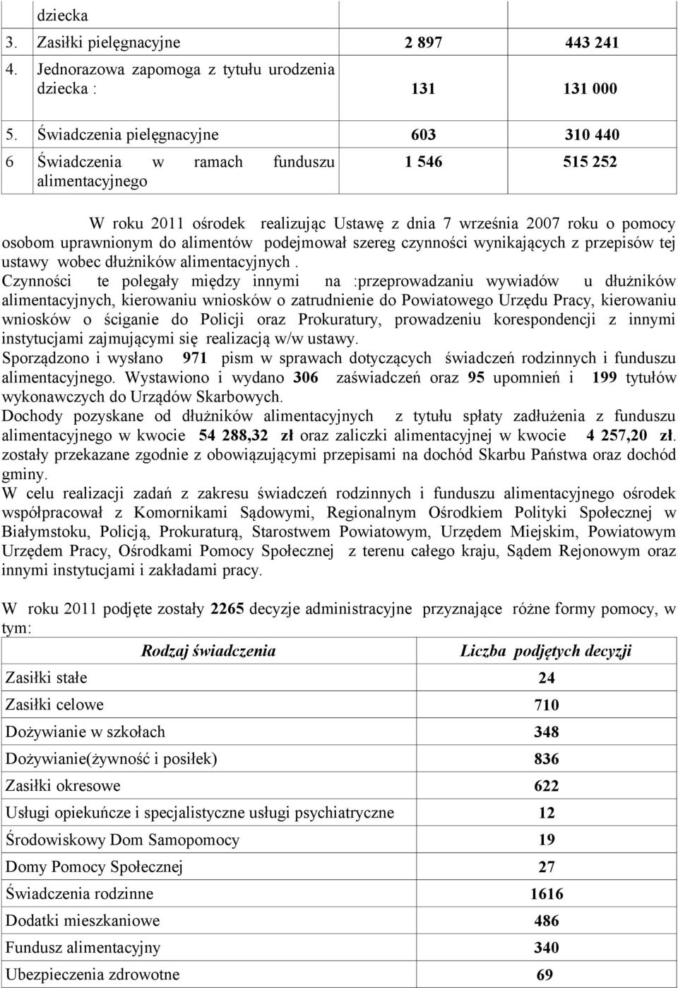 alimentów podejmował szereg czynności wynikających z przepisów tej ustawy wobec dłużników alimentacyjnych.