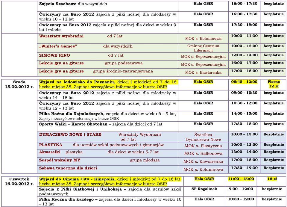 średnio-zaawansowana Gminne Centrum Informacji MOK s. MOK s. MOK s. Kawiarenka 16:00 17:00 bezpłatnie 17:00 18:00 bezpłatnie Środa 15.02.2012 r.