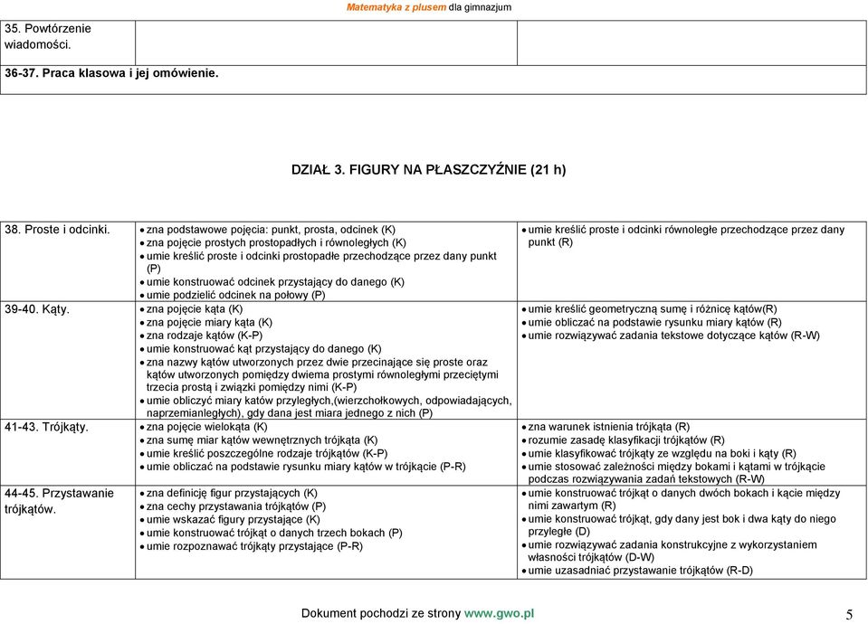 odcinek przystający do danego (K) umie podzielić odcinek na połowy (P) 39-40. Kąty.