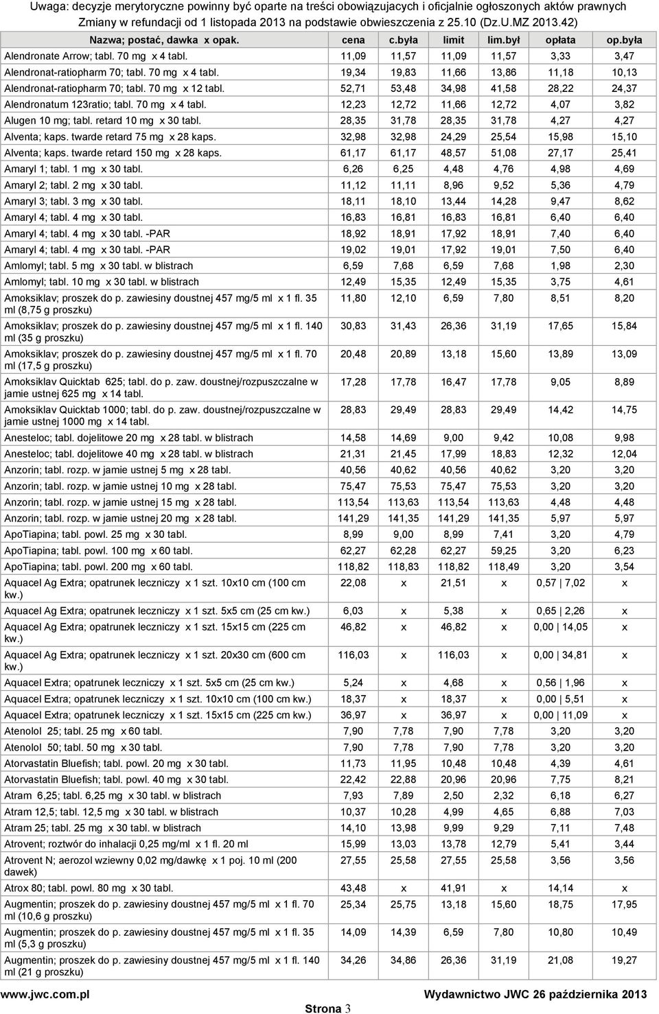 28,35 31,78 28,35 31,78 4,27 4,27 Alventa; kaps. twarde retard 75 mg x 28 kaps. 32,98 32,98 24,29 25,54 15,98 15,10 Alventa; kaps. twarde retard 150 mg x 28 kaps.