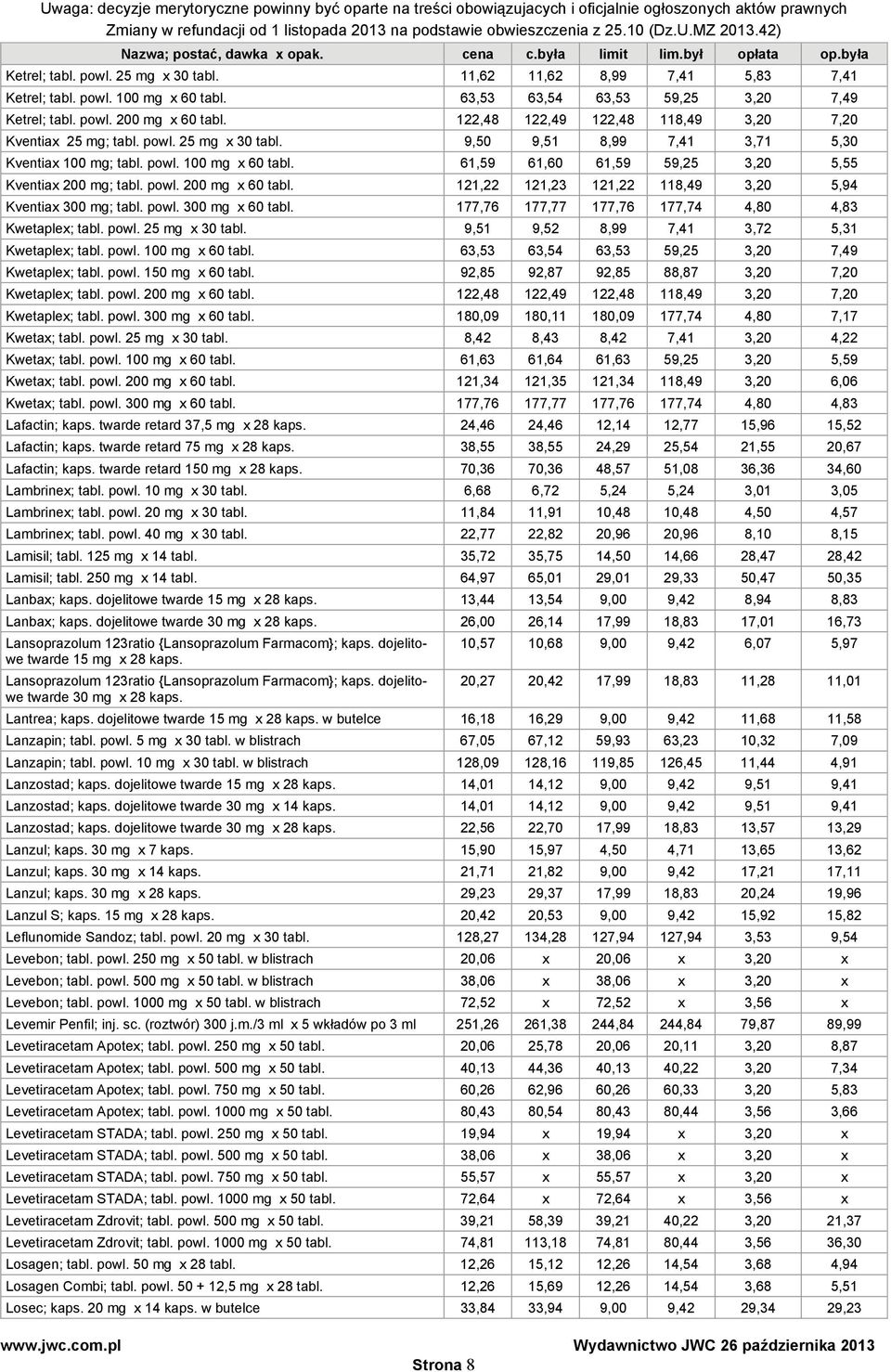 61,59 61,60 61,59 59,25 3,20 5,55 Kventiax 200 mg; tabl. powl. 200 mg x 60 tabl. 121,22 121,23 121,22 118,49 3,20 5,94 Kventiax 300 mg; tabl. powl. 300 mg x 60 tabl.