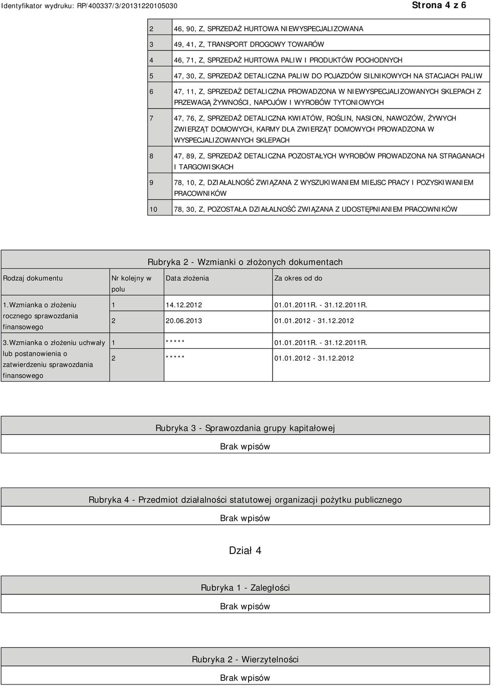 KWIATÓW, ROŚLIN, NASION, NAWOZÓW, ŻYWYCH ZWIERZĄT DOMOWYCH, KARMY DLA ZWIERZĄT DOMOWYCH PROWADZONA W WYSPECJALIZOWANYCH SKLEPACH 8 47, 89, Z, SPRZEDAŻ DETALICZNA POZOSTAŁYCH WYROBÓW PROWADZONA NA