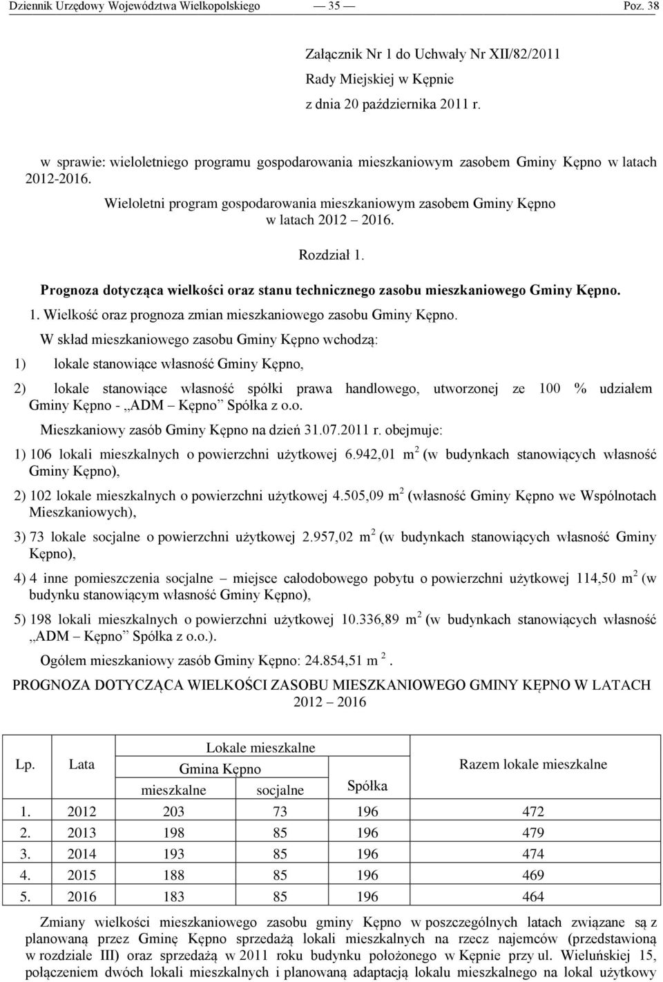 Rozdział 1. Prognoza dotycząca wielkości oraz stanu technicznego zasobu mieszkaniowego Gminy Kępno. 1. Wielkość oraz prognoza zmian mieszkaniowego zasobu Gminy Kępno.