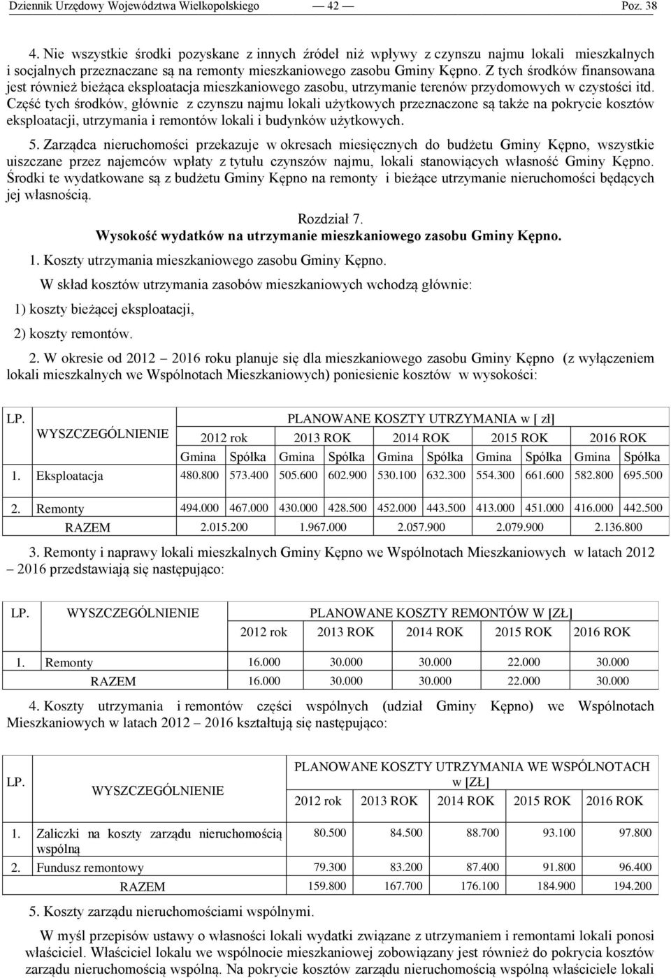 Z tych środków finansowana jest również bieżąca eksploatacja mieszkaniowego zasobu, utrzymanie terenów przydomowych w czystości itd.