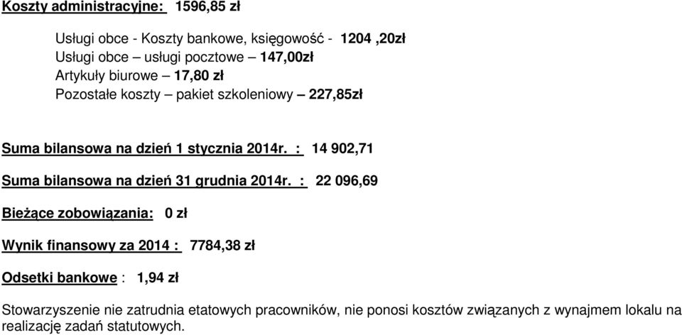 : 14 902,71 Suma bilansowa na dzień 31 grudnia 2014r.