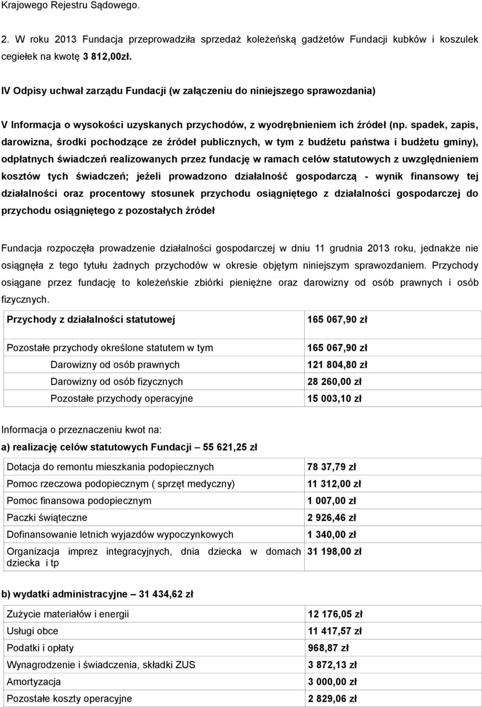 spadek, zapis, darowizna, środki pochodzące ze źródeł publicznych, w tym z budżetu państwa i budżetu gminy), odpłatnych świadczeń realizowanych przez fundację w ramach celów statutowych z