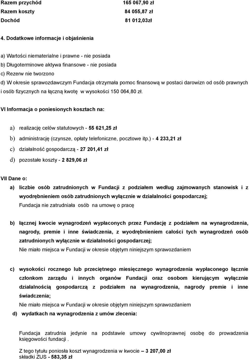otrzymała pomoc finansową w postaci darowizn od osób prawnych i osób fizycznych na łączną kwotę w wysokości 150 064,80 zł.