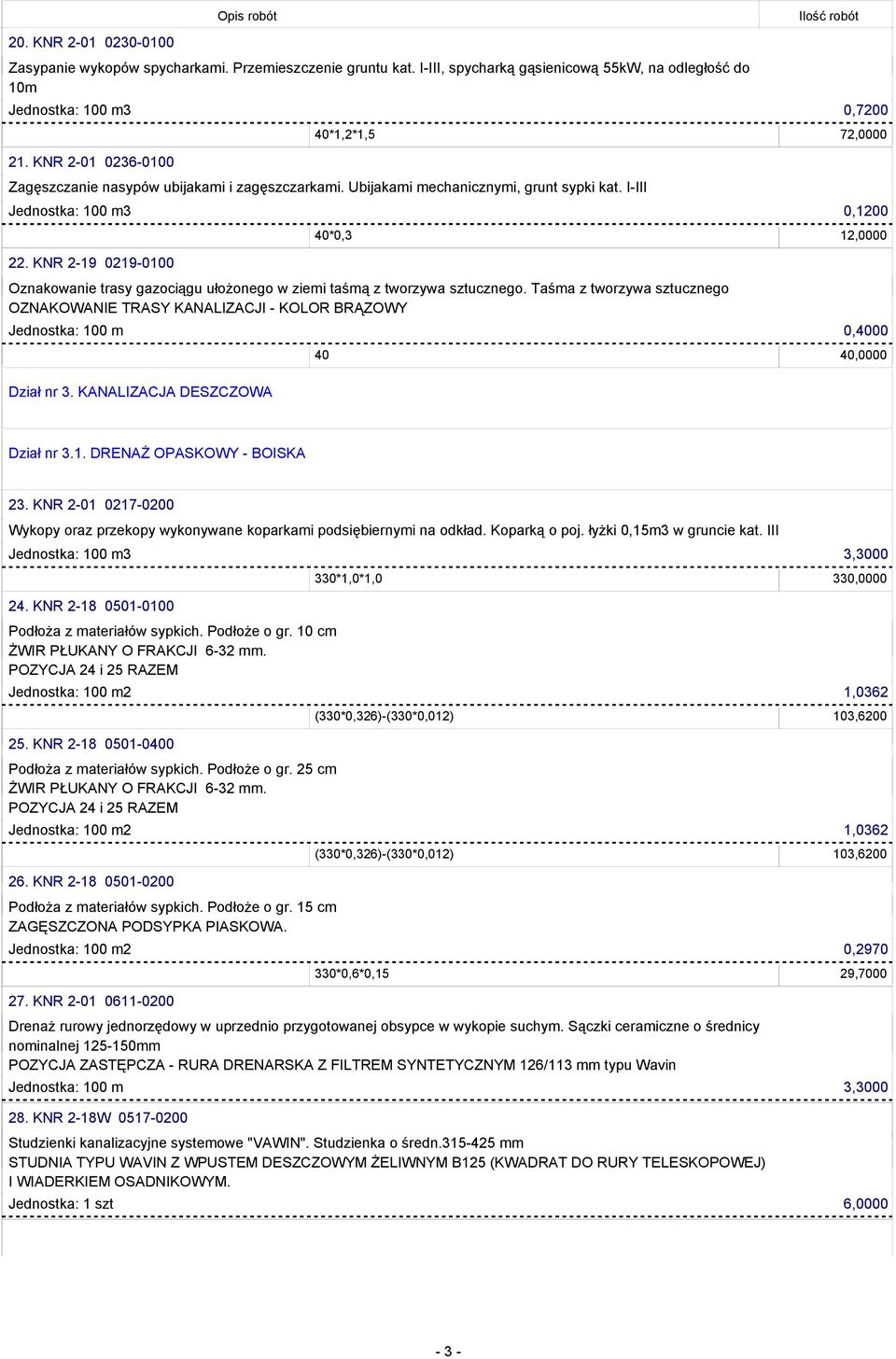 KNR 2-19 0219-0100 40*0,3 12,0000 Oznakowanie trasy gazociągu ułożonego w ziemi taśmą z tworzywa sztucznego.