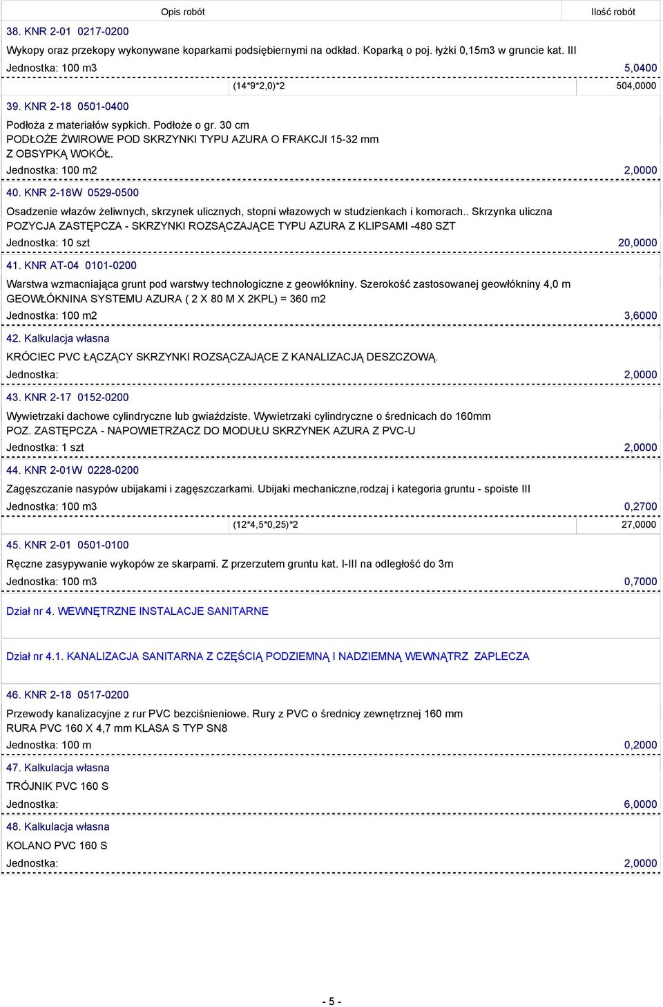 KNR 2-18W 0529-0500 Osadzenie włazów żeliwnych, skrzynek ulicznych, stopni włazowych w studzienkach i komorach.