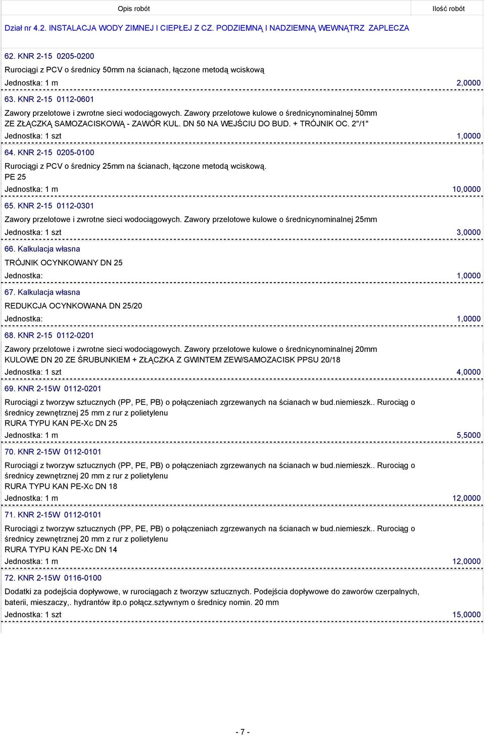 Zawory przelotowe kulowe o średnicynominalnej 50mm ZE ZŁĄCZKĄ SAMOZACISKOWĄ - ZAWÓR KUL. DN 50 NA WEJŚCIU DO BUD. + TRÓJNIK OC. 2"/1" Jednostka: 1 szt 1,0000 64.
