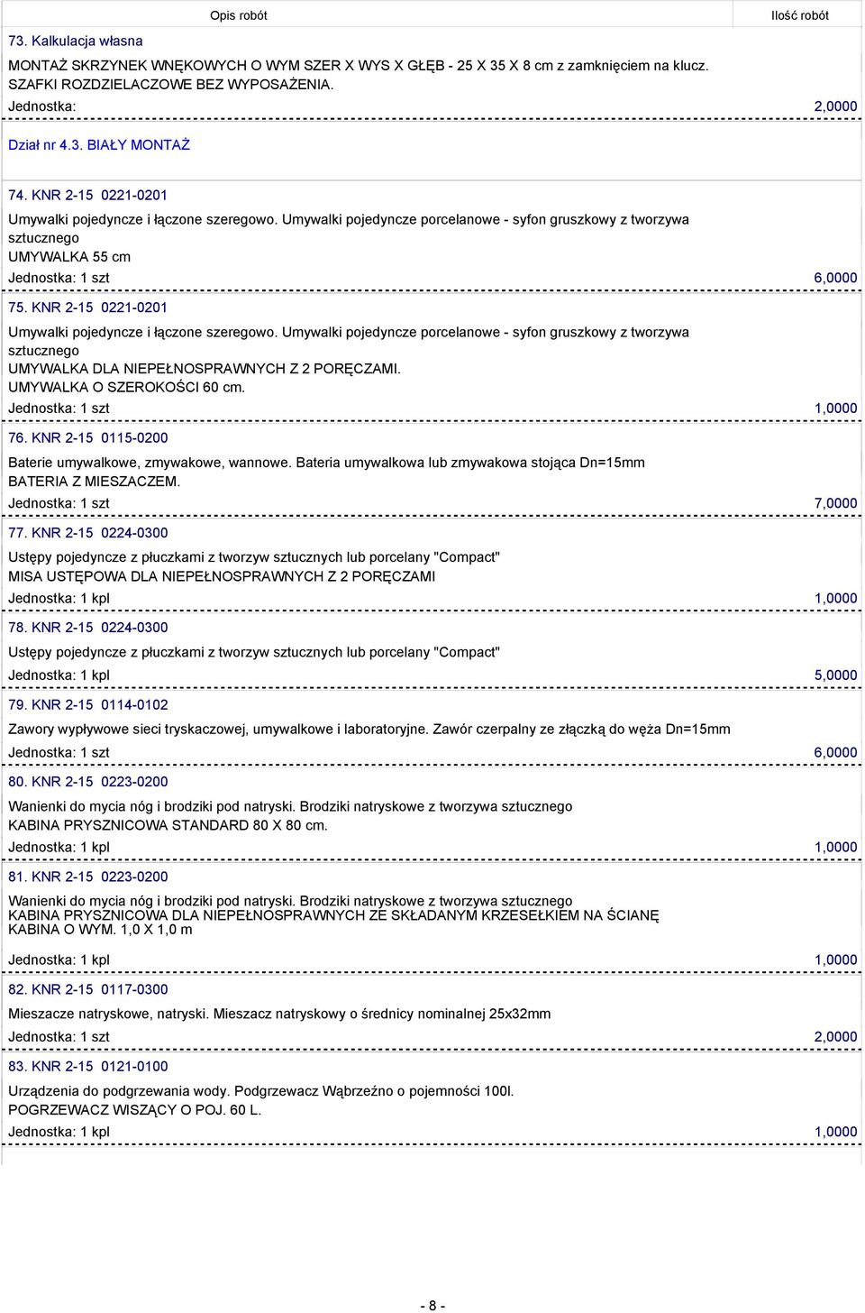 KNR 2-15 0221-0201 Umywalki pojedyncze i łączone szeregowo. Umywalki pojedyncze porcelanowe - syfon gruszkowy z tworzywa sztucznego UMYWALKA DLA NIEPEŁNOSPRAWNYCH Z 2 PORĘCZAMI.