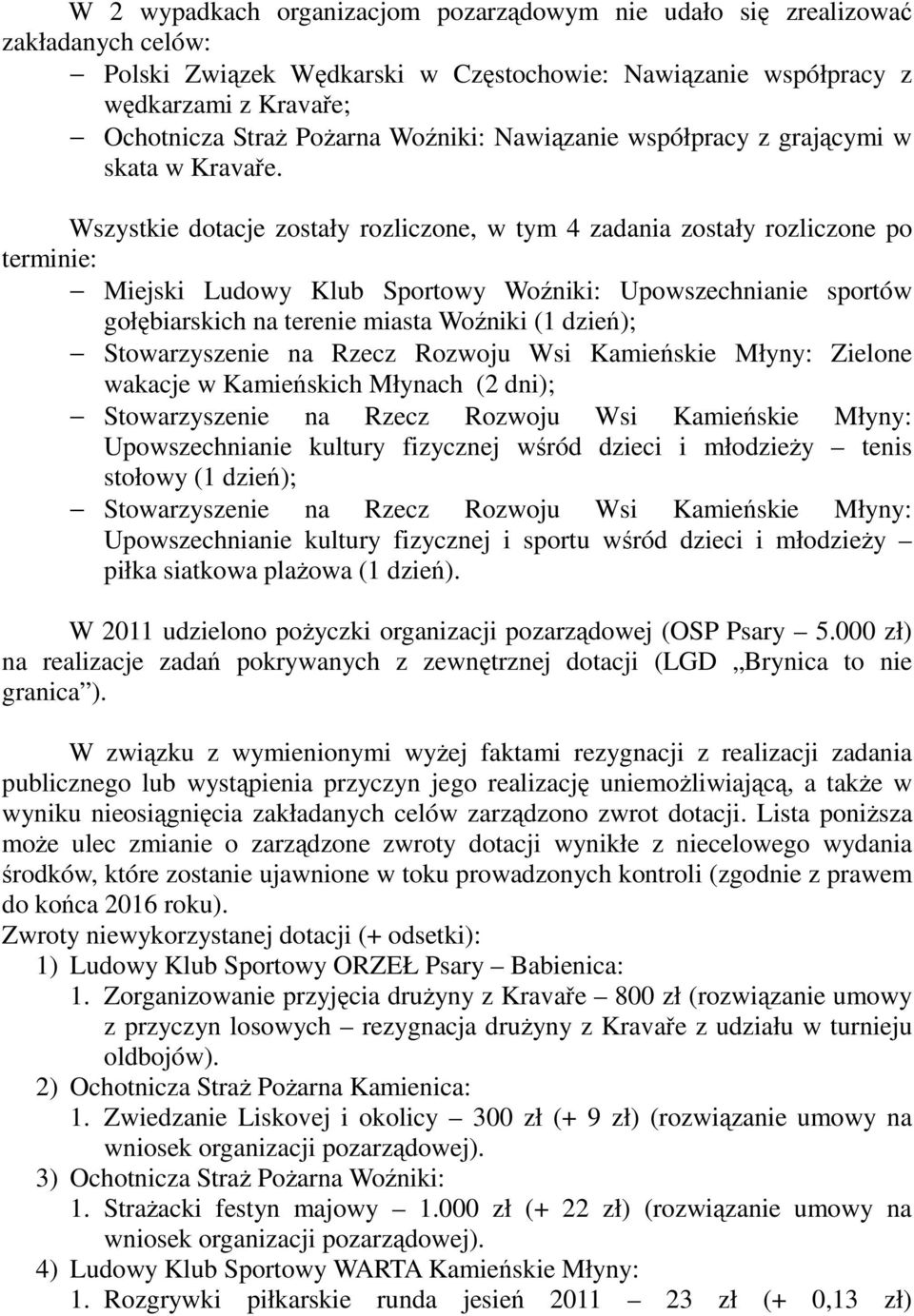 Wszystkie dotacje zostały rozliczone, w tym 4 zadania zostały rozliczone po terminie: Miejski Ludowy Klub Sportowy Woźniki: Upowszechnianie sportów gołębiarskich na terenie miasta Woźniki (1 dzień);