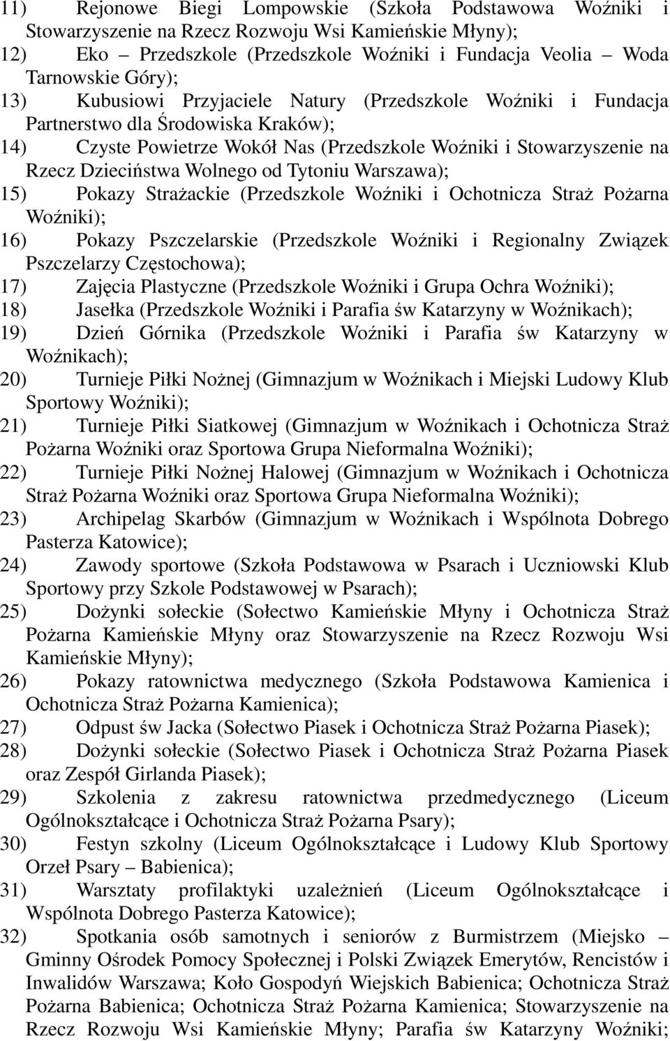Tytoniu Warszawa); 15) Pokazy StraŜackie (Przedszkole Woźniki i Ochotnicza StraŜ PoŜarna Woźniki); 16) Pokazy Pszczelarskie (Przedszkole Woźniki i Regionalny Związek Pszczelarzy Częstochowa); 17)