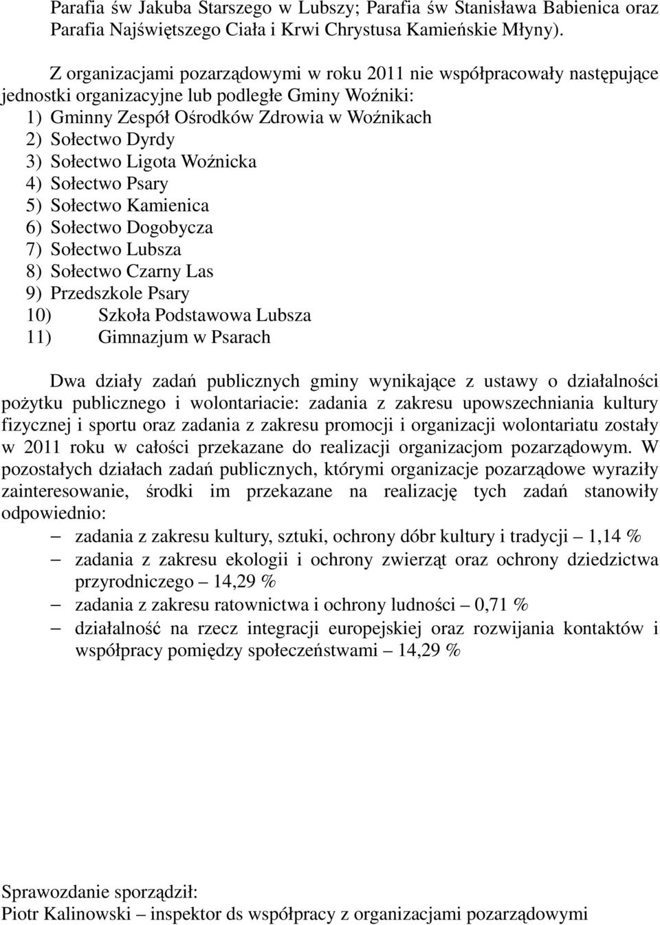 Sołectwo Ligota Woźnicka 4) Sołectwo Psary 5) Sołectwo Kamienica 6) Sołectwo Dogobycza 7) Sołectwo Lubsza 8) Sołectwo Czarny Las 9) Przedszkole Psary 10) Szkoła Podstawowa Lubsza 11) Gimnazjum w