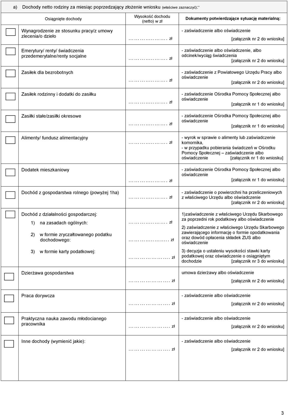 rolnego (powyżej 1ha) Dochód z działalności gospodarczej: 1) na zasadach ogólnych: 2) w formie zryczałtowanego podatku dochodowego: 3) w formie karty podatkowej: Dzierżawa gospodarstwa Wysokość