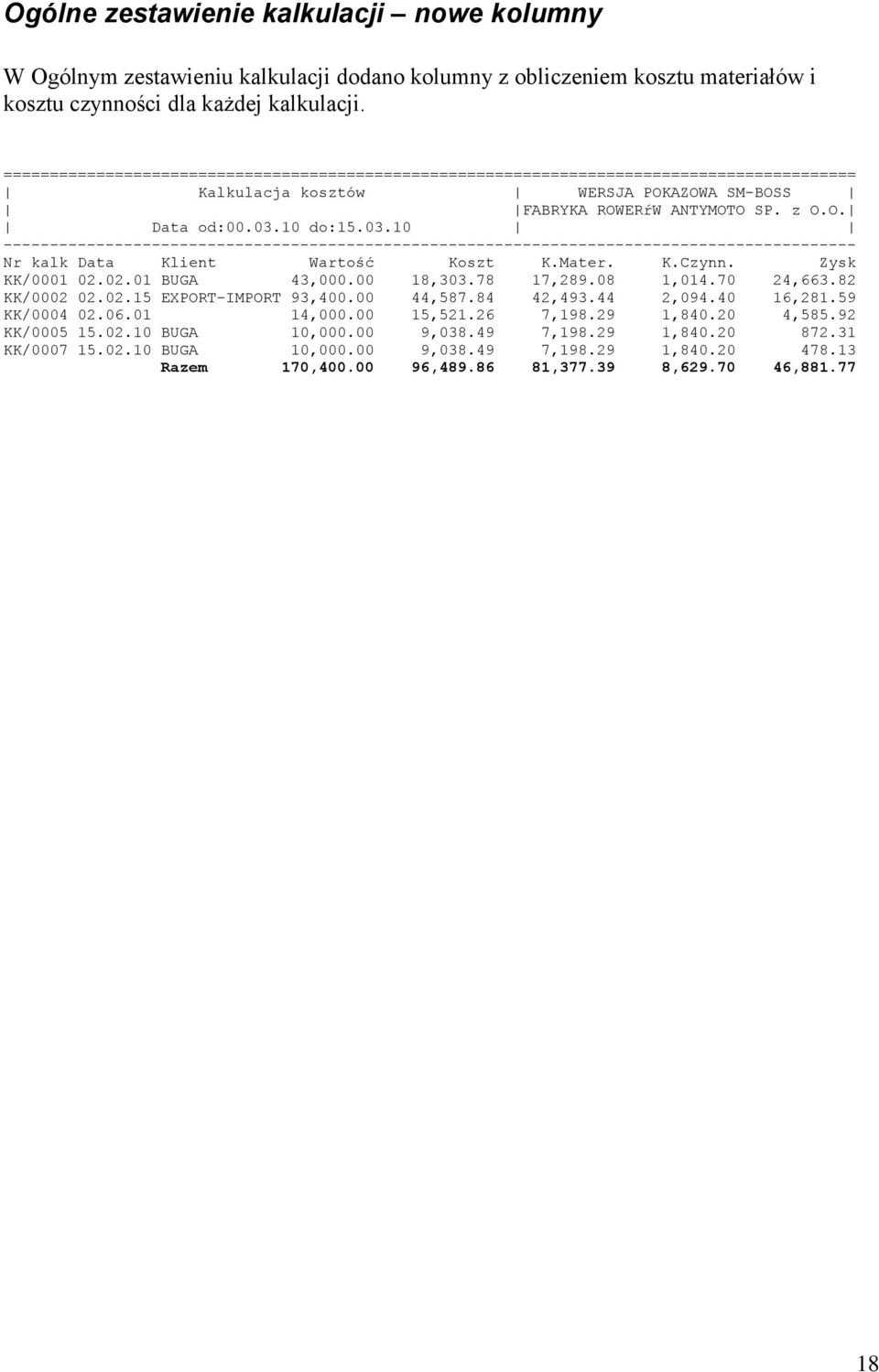 10 do:15.03.10 -------------------------------------------------------------------------------------------- Nr kalk Data Klient Wartość Koszt K.Mater. K.Czynn. Zysk KK/0001 02.02.01 BUGA 43,000.