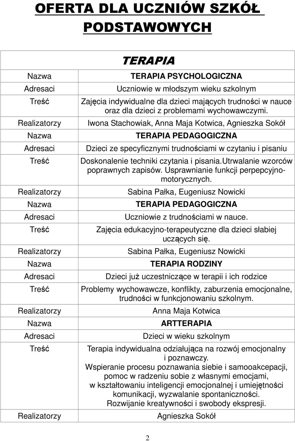 utrwalanie wzorców poprawnych zapisów. Usprawnianie funkcji perpepcyjnomotorycznych. Sabina Pałka, TERAPIA PEDAGOGICZNA Uczniowie z trudnościami w nauce.