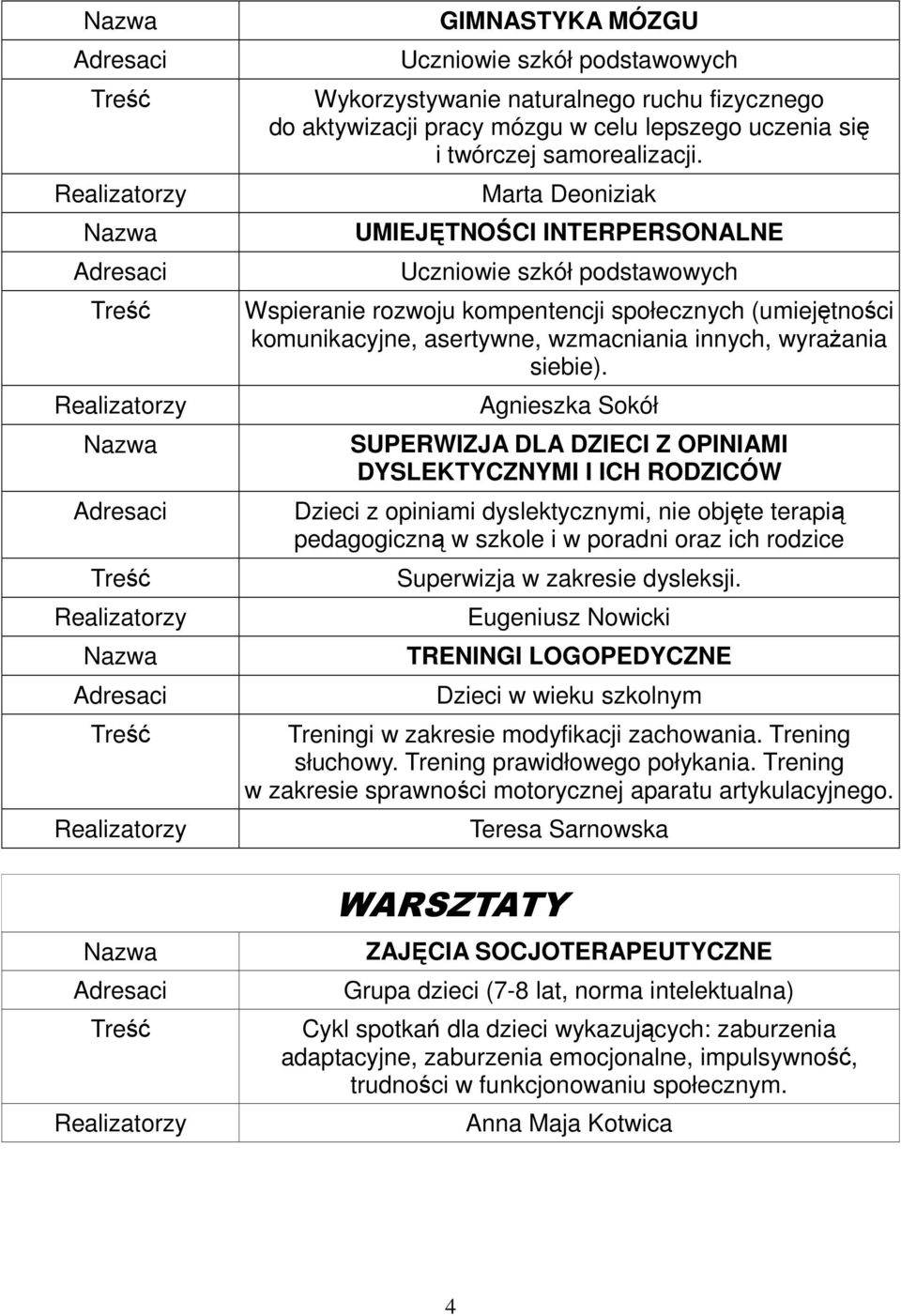 Agnieszka Sokół SUPERWIZJA DLA DZIECI Z OPINIAMI DYSLEKTYCZNYMI I ICH RODZICÓW Dzieci z opiniami dyslektycznymi, nie objęte terapią pedagogiczną w szkole i w poradni oraz ich rodzice Superwizja w