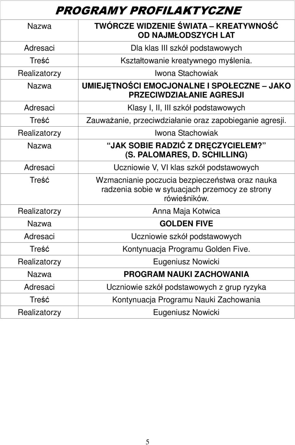 agresji. Iwona Stachowiak JAK SOBIE RADZIĆ Z DRĘCZYCIELEM? (S. PALOMARES, D.