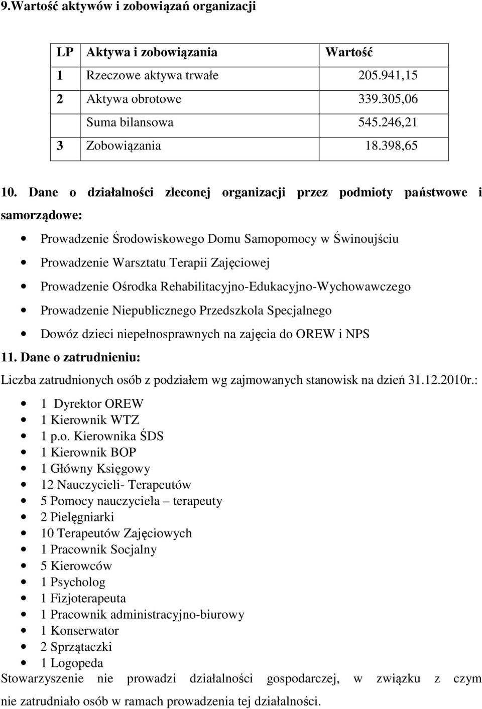 Rehabilitacyjno-Edukacyjno-Wychowawczego Prowadzenie Niepublicznego Przedszkola Specjalnego Dowóz dzieci niepełnosprawnych na zajęcia do OREW i NPS 11.