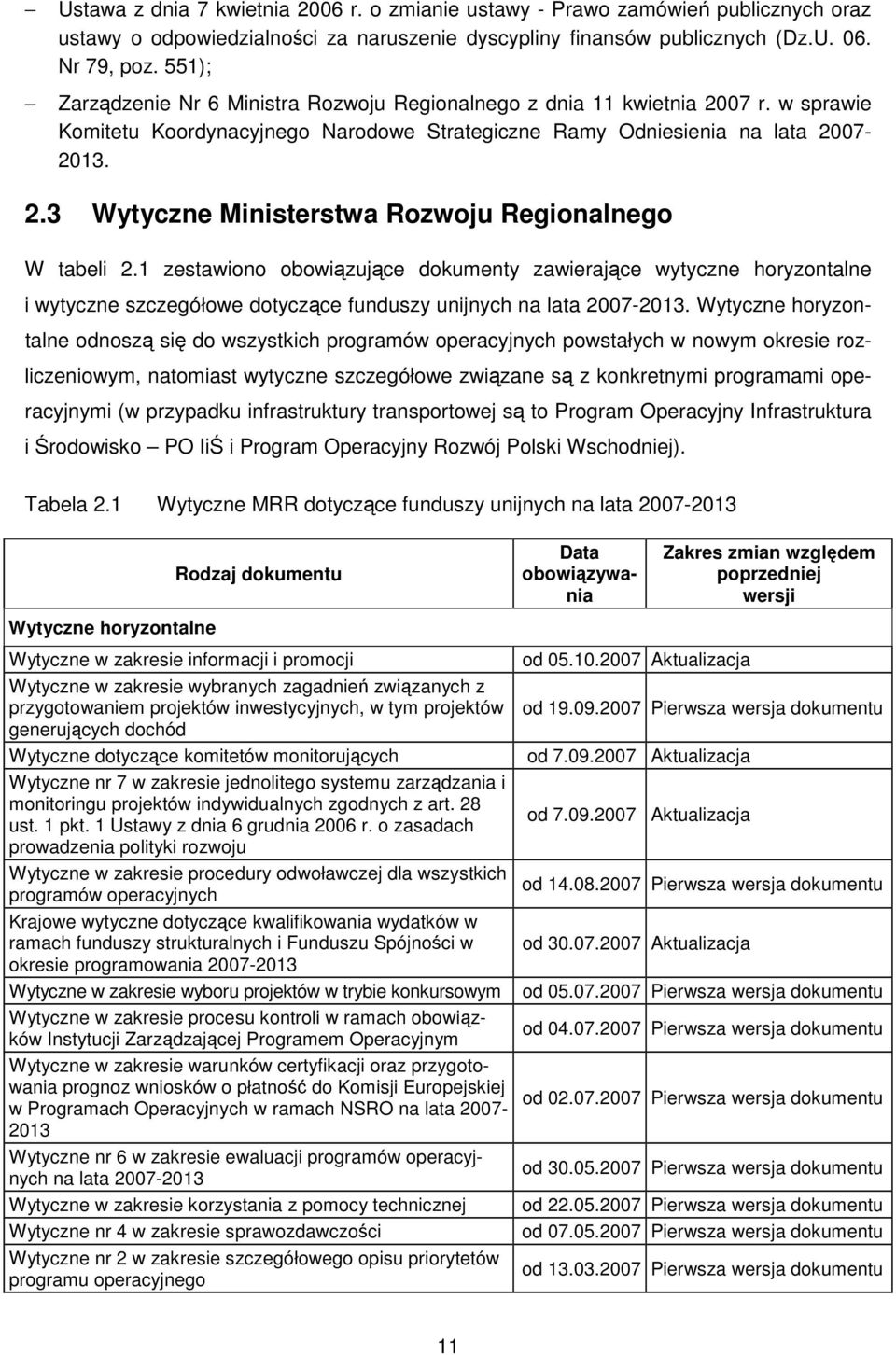 1 zestawiono obowiązujące dokumenty zawierające wytyczne horyzontalne i wytyczne szczegółowe dotyczące funduszy unijnych na lata 2007-2013.