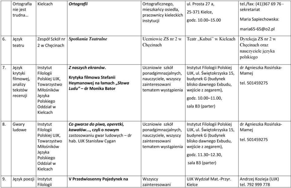 Język teatru nr 2 w Chęcinach Spotkania Teatralne Uczniowie ZS nr 2 w Chęcinach Teatr Kubuś w Dyrekcja ZS nr 2 w Chęcinach oraz nauczyciele języka polskiego 7.