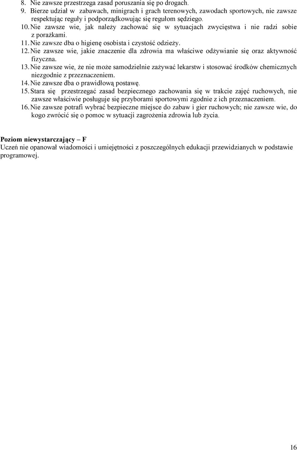 Nie zawsze wie, jak należy zachować się w sytuacjach zwycięstwa i nie radzi sobie z porażkami. 11. Nie zawsze dba o higienę osobista i czystość odzieży. 12.