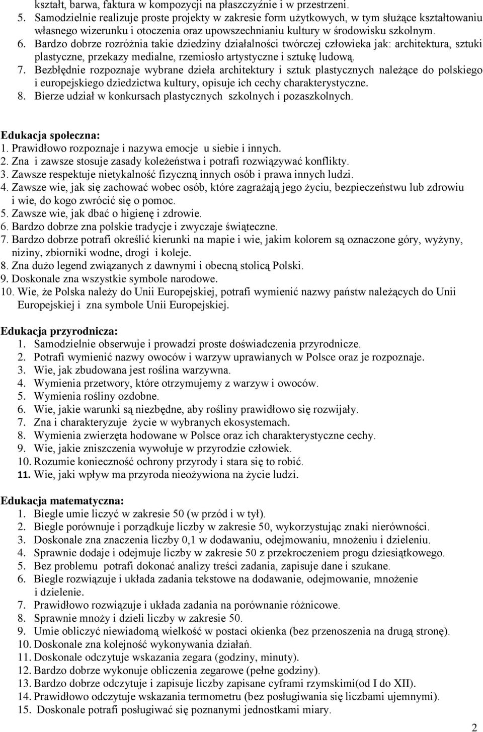 Bardzo dobrze rozróżnia takie dziedziny działalności twórczej człowieka jak: architektura, sztuki plastyczne, przekazy medialne, rzemiosło artystyczne i sztukę ludową. 7.