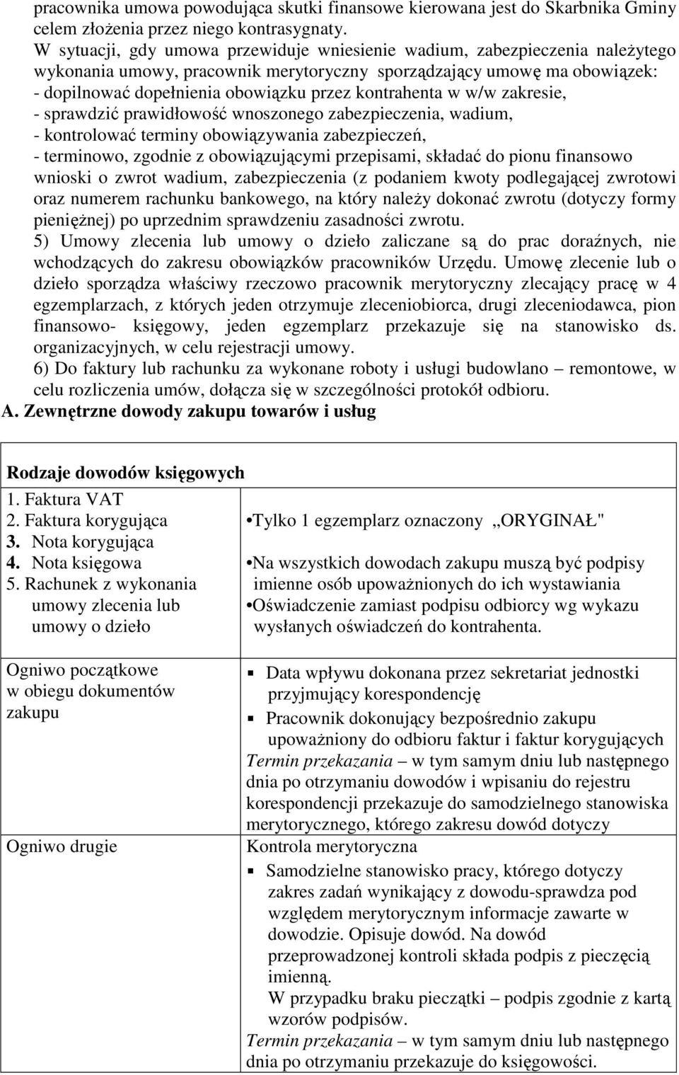 kontrahenta w w/w zakresie, - sprawdzić prawidłowość wnoszonego zabezpieczenia, wadium, - kontrolować terminy obowiązywania zabezpieczeń, - terminowo, zgodnie z obowiązującymi przepisami, składać do